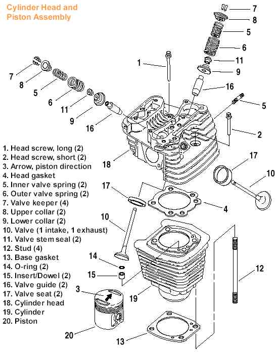 Services wire diagrams 1979 kawasaki 